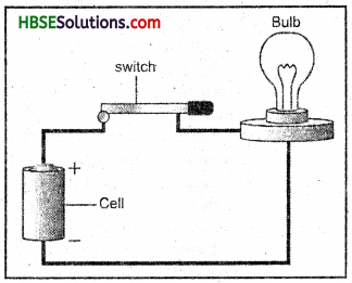 HBSE 6th Class Science Solutions Chapter 12 Electricity and Circuits-7