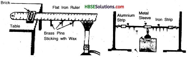HBSE 7th Class Science Solutions Chapter 4 Heat-6