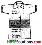 HBSE 7th Class Social Science Solutions Civics Chapter 9 A Shirt in the Market-2