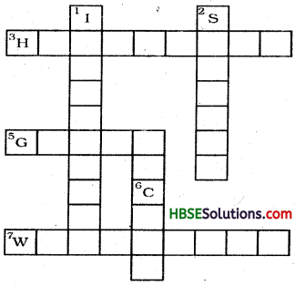 HBSE 8th Class Science Solutions Chapter 1 Crop Production and Management-3