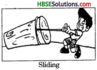 HBSE 8th Class Science Solutions Chapter 12 Friction 3