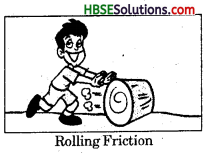HBSE 8th Class Science Solutions Chapter 12 Friction 4