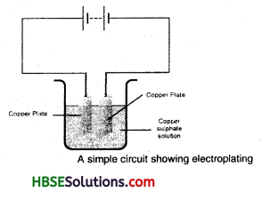 HBSE 8th Class Science Solutions Chapter 14 Chemical Effects of Electric Current 9