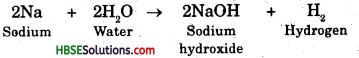 HBSE 8th Class Science Solutions Chapter 4 Materials Metals and Non-Metals-3