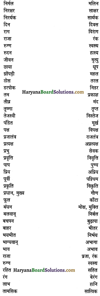 HBSE 10th Class Hindi Vyakaran विलोम शब्द 4