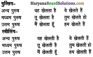 HBSE 10th Class Hindi Vyakaran क्रिया 6
