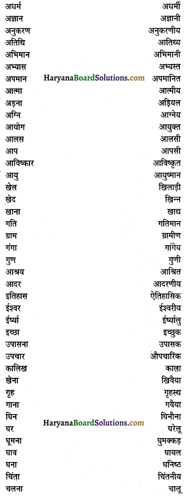 HBSE 10th Class Hindi Vyakaran विशेषण 3