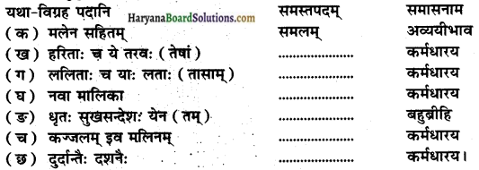 HBSE 10th Class Sanskrit Solutions Shemushi Chapter 1 शुचिपर्यावरणम् img-1