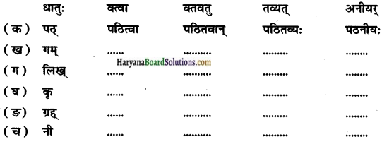 HBSE 10th Class Sanskrit Solutions Shemushi Chapter 12 अन्योक्तयः img-1