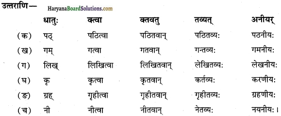 HBSE 10th Class Sanskrit Solutions Shemushi Chapter 12 अन्योक्तयः img-2