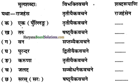 HBSE 10th Class Sanskrit Solutions Shemushi Chapter 12 अन्योक्तयः img-3