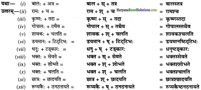 HBSE 10th Class Sanskrit vyakaran sandhi prakaranam img-3
