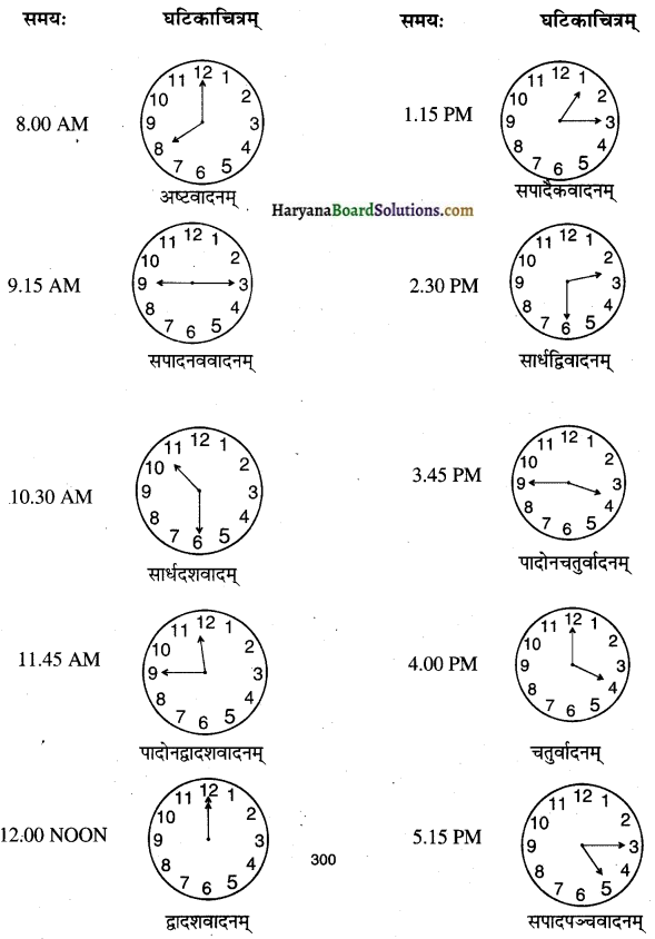 HBSE 10th Class Sanskrit vyakaran Gatika Samay Gyan img-1