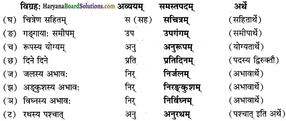 HBSE 10th Class Sanskrit vyakaran samas prakaranm img-15