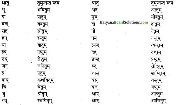 HBSE 10th Class Sanskrit vyakaranPratyaya img-8