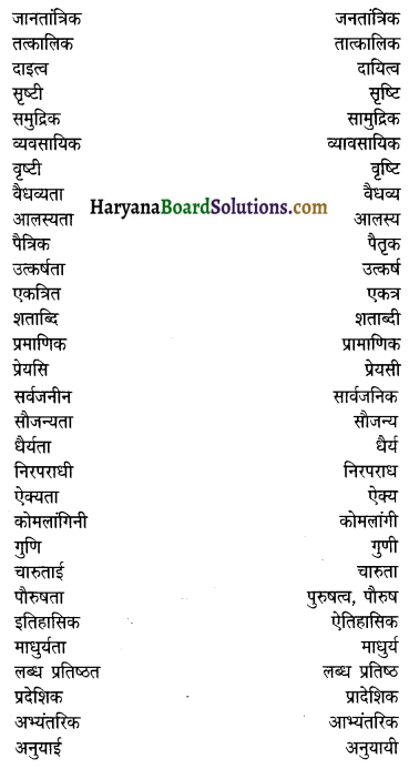 HBSE 12th Class Hindi Vyakaran वाक्य-शोधन 1