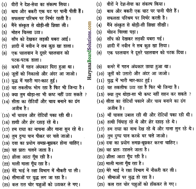 HBSE 12th Class Hindi Vyakaran वाक्य-शोधन 12