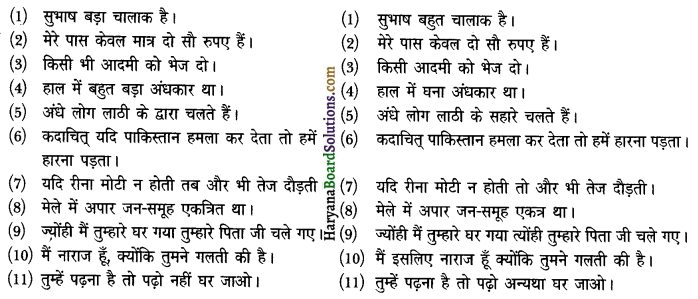 HBSE 12th Class Hindi Vyakaran वाक्य-शोधन 15