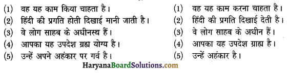 HBSE 12th Class Hindi Vyakaran वाक्य-शोधन 17