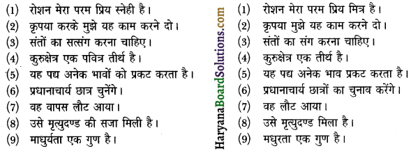 HBSE 12th Class Hindi Vyakaran वाक्य-शोधन 18