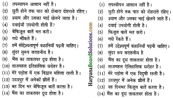 HBSE 12th Class Hindi Vyakaran वाक्य-शोधन 20