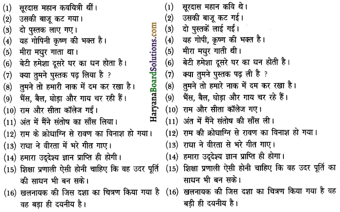 HBSE 12th Class Hindi Vyakaran वाक्य-शोधन 8