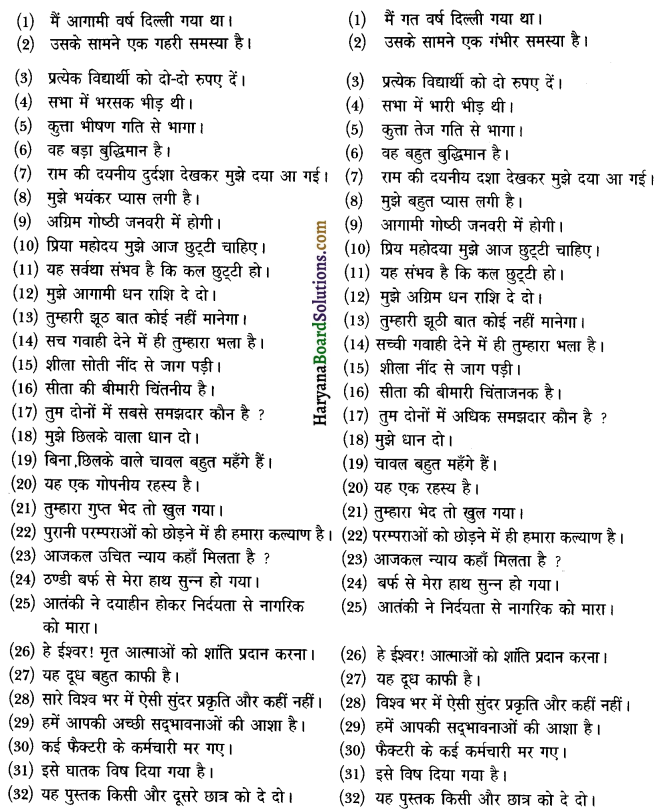 HBSE 12th Class Hindi Vyakaran वाक्य-शोधन 9