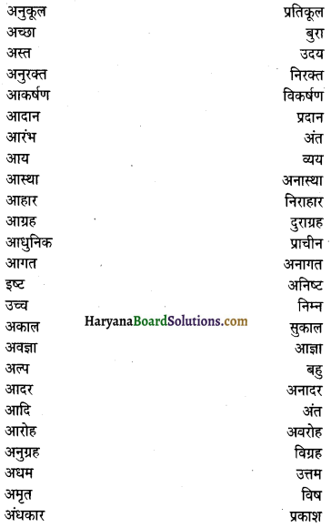 HBSE 9th Class Hindi Vyakaran विलोम शब्द 2