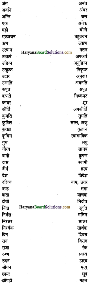 HBSE 9th Class Hindi Vyakaran विलोम शब्द 3