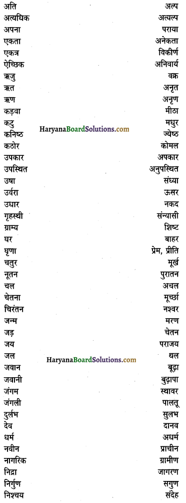 HBSE 9th Class Hindi Vyakaran विलोम शब्द 4