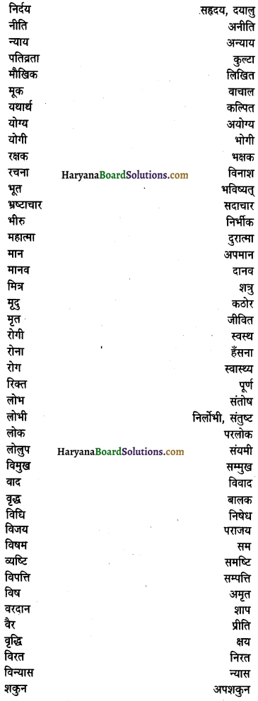 HBSE 9th Class Hindi Vyakaran विलोम शब्द 6