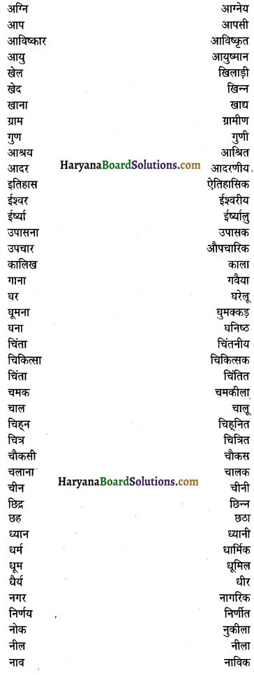 HBSE 9th Class Hindi Vyakaran विशेषण 3