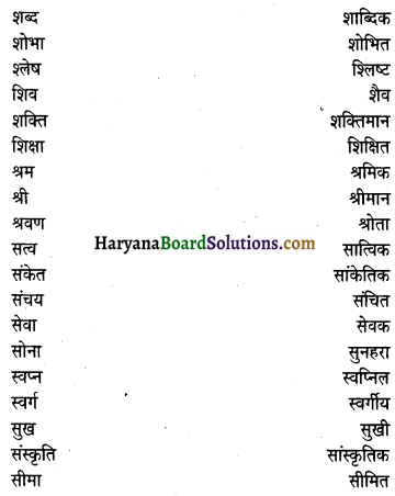 HBSE 9th Class Hindi Vyakaran विशेषण 7