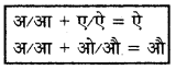 HBSE 9th Class Sanskrit व्याकरणम् सन्धिः img-10