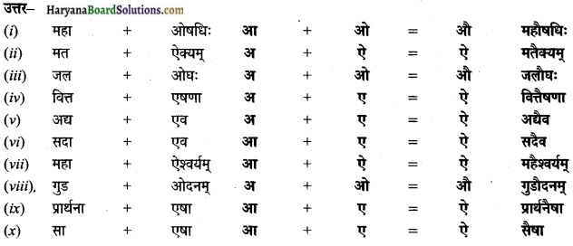 HBSE 9th Class Sanskrit व्याकरणम् सन्धिः img-12