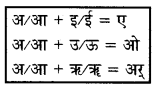 HBSE 9th Class Sanskrit व्याकरणम् सन्धिः img-5