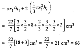 HBSE 10th Class Maths Solutions Chapter 13 पृष्ठीय क्षेत्रफल और आयतन Ex 13.2 5