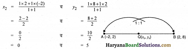 HBSE 10th Class Maths Solutions Chapter 7 निर्देशांक ज्यामिति Ex 7.2 18