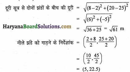 HBSE 10th Class Maths Solutions Chapter 7 निर्देशांक ज्यामिति Ex 7.2 8