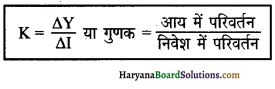 HBSE 12th Class Economics Important Questions Chapter 4 आय तथा रोजगार के निर्धारण 16