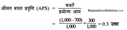 HBSE 12th Class Economics Important Questions Chapter 4 आय तथा रोजगार के निर्धारण 29