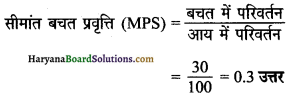 HBSE 12th Class Economics Important Questions Chapter 4 आय तथा रोजगार के निर्धारण 31
