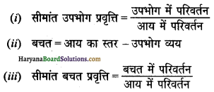 HBSE 12th Class Economics Important Questions Chapter 4 आय तथा रोजगार के निर्धारण 33