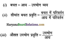 HBSE 12th Class Economics Important Questions Chapter 4 आय तथा रोजगार के निर्धारण 34