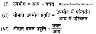 HBSE 12th Class Economics Important Questions Chapter 4 आय तथा रोजगार के निर्धारण 36