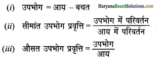 HBSE 12th Class Economics Important Questions Chapter 4 आय तथा रोजगार के निर्धारण 38