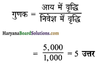 HBSE 12th Class Economics Important Questions Chapter 4 आय तथा रोजगार के निर्धारण 40