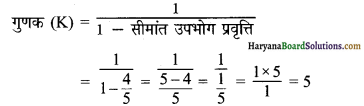 HBSE 12th Class Economics Important Questions Chapter 4 आय तथा रोजगार के निर्धारण 41