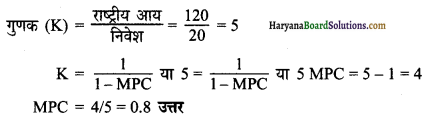 HBSE 12th Class Economics Important Questions Chapter 4 आय तथा रोजगार के निर्धारण 45