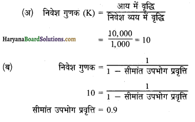 HBSE 12th Class Economics Important Questions Chapter 4 आय तथा रोजगार के निर्धारण 49
